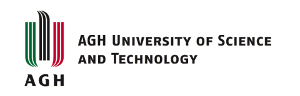 AGH University of Science and Technology